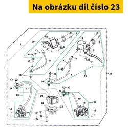 Skvělé hodnocení - Náhradní díly, technické údaje, návody a videa pro každý skútr!