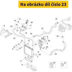 Speciální nabídka - Náhradní díly, technické údaje, návody a videa pro každý skútr!