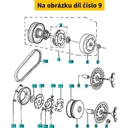 Náhradní díly, technické údaje, návody a videa pro každý skútr! | Mezi nejprodávanějšími