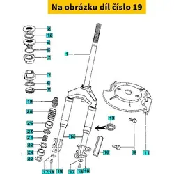 Náhradní díly, technické údaje, návody a videa pro každý skútr! | Právě přidáno