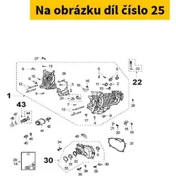 Náhradní díly, technické údaje, návody a videa pro každý skútr! | Poslední dny