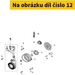 Náhradní díly, technické údaje, návody a videa pro každý skútr! - Jen tento týden