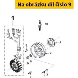 Žádaný produkt | Náhradní díly, technické údaje, návody a videa pro každý skútr!