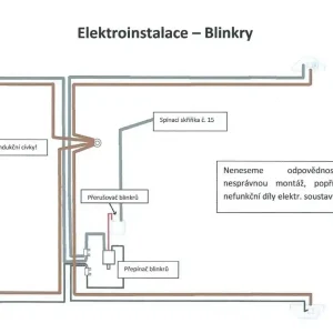 Elektroinstalace - blinkry - JAWA 250/350 Panelka - Pouze dnes