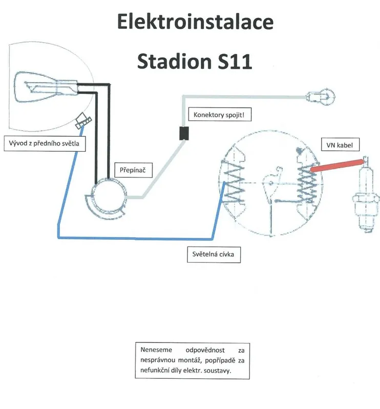 Omezené zásoby - Elektroinstalace - Stadion S11